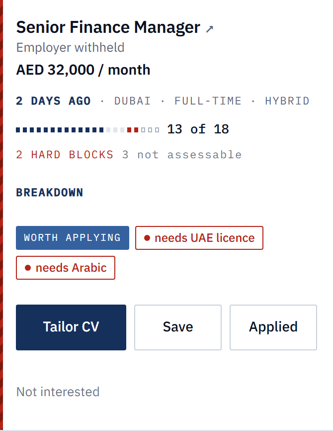 A match card on a phone: Senior Finance Manager, employer withheld, thirteen of eighteen requirements met, marked worth applying, with red chips for the UAE licence and Arabic the posting requires.